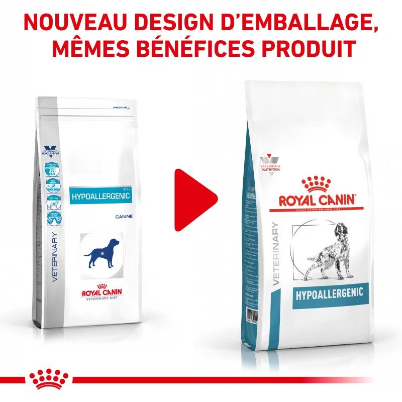 ROYAL CANIN Veterinary Health Nutrition Dog Hypoallergenic 2 ROYAL CANIN Veterinary Health Nutrition Dog Hypoallergenic – Image 2