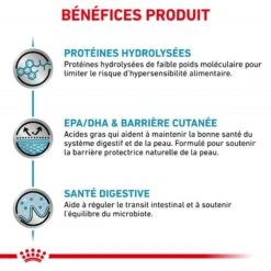 ROYAL CANIN Veterinary Health Nutrition Dog Hypoallergenic 14 ROYAL CANIN Veterinary Health Nutrition Dog Hypoallergenic -Vetoavenue royal canin veterinary diet dog hypoallergenic 4