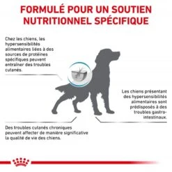 ROYAL CANIN Veterinary Health Nutrition Dog Hypoallergenic 17 ROYAL CANIN Veterinary Health Nutrition Dog Hypoallergenic -Vetoavenue royal canin veterinary diet dog hypoallergenic 7