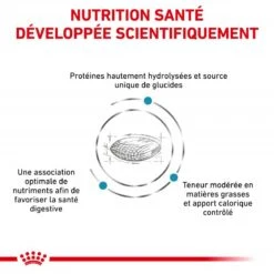 ROYAL CANIN Veterinary Health Nutrition Dog Hypoallergenic Moderate Calorie 11 ROYAL CANIN Veterinary Health Nutrition Dog Hypoallergenic Moderate Calorie -Vetoavenue royal canin veterinary diet dog hypoallergenic mod calorie ex energy 2