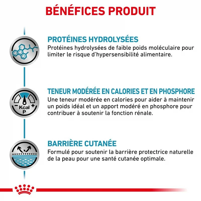 ROYAL CANIN Veterinary Health Nutrition Dog Hypoallergenic Moderate Calorie 4 ROYAL CANIN Veterinary Health Nutrition Dog Hypoallergenic Moderate Calorie – Image 4