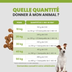 Specific C-BIO-W Organic Fish 10 Specific C-BIO-W Organic Fish -Vetoavenue specific c bio w organic fish 4