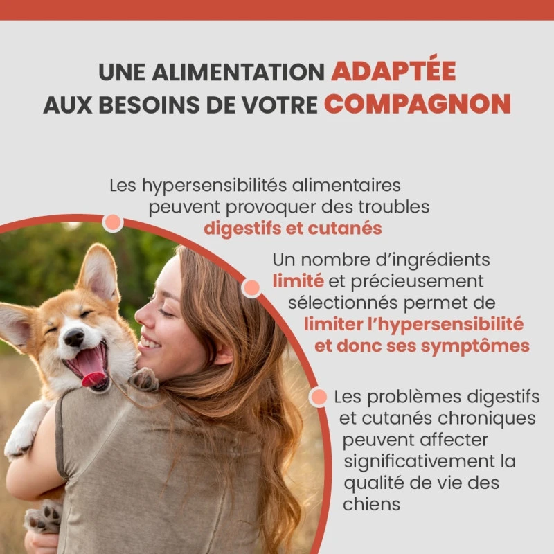 Specific CDD Food Allergy Management 4 Specific CDD Food Allergy Management – Image 4