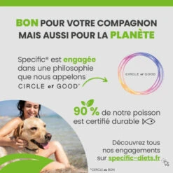 Specific CKD Heart/Kidney Pour Chiens 14 Specific CKD Heart/Kidney Pour Chiens -Vetoavenue specific ckd heart kidney 4