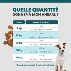 Specific CRD-1 Weight Reduction -Vetoavenue specific crd 1 weight reduction 7