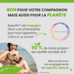 Specific CXD-XL Adult Large & Giant Breed 14 Specific CXD-XL Adult Large & Giant Breed -Vetoavenue specific cxd xl adult large giant breed 3