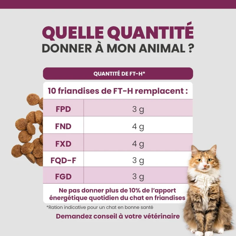 Specific FT-H Healthy Treats 9 Specific FT-H Healthy Treats – Image 9