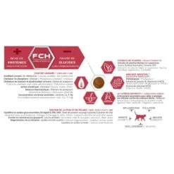 Tonivet Chat Adulte Stérilisé Canard -Vetoavenue tonivet chat adulte canard 1