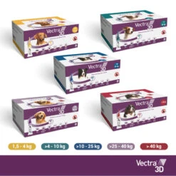 CEVA Vectra 3D 4-10 Kg S 16 CEVA Vectra 3D 4-10 Kg S -Vetoavenue vectra 3d 4 10 kg s 7