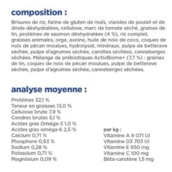 Vet Essentials Chat Multi-Benefit + Digestion Adult 1+ Saumon -Vetoavenue vet essentials chat multi benefit digestion adult 1 saum 6