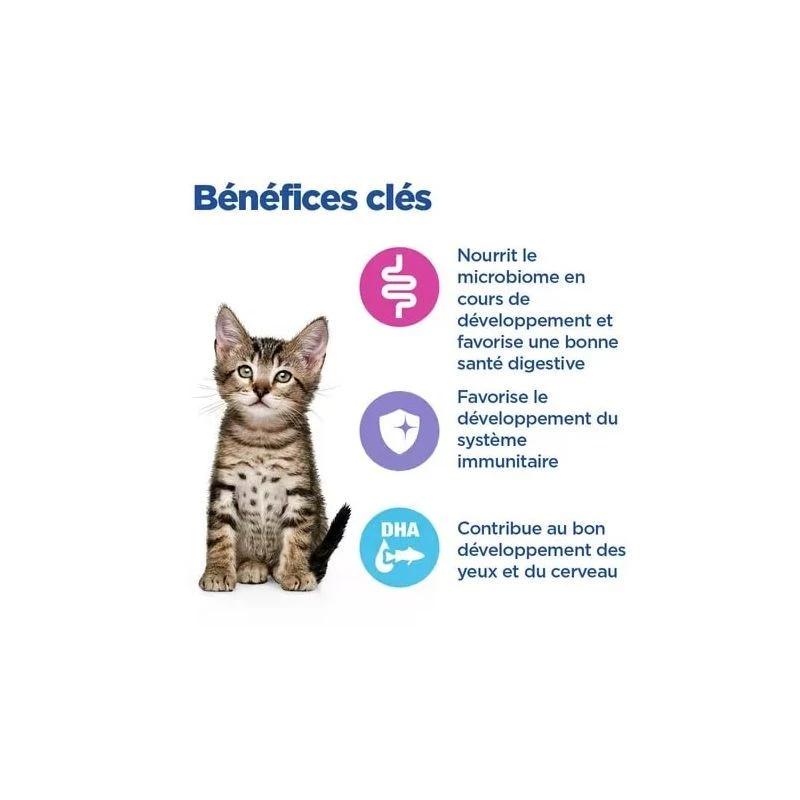 Vet Essentials Chat Multi-Benefit Kitten Poulet 3 Vet Essentials Chat Multi-Benefit Kitten Poulet – Image 3