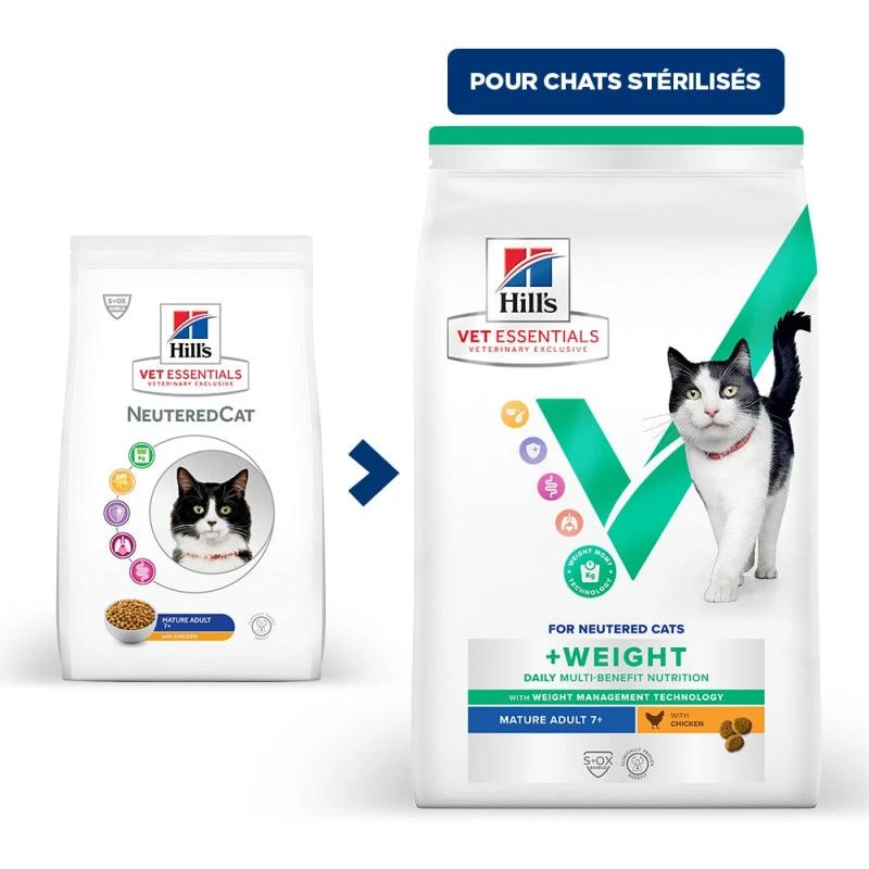 Vet Essentials Chat Multi-Benefit + Weight Mature 7+ Poulet 2 Vet Essentials Chat Multi-Benefit + Weight Mature 7+ Poulet – Image 2