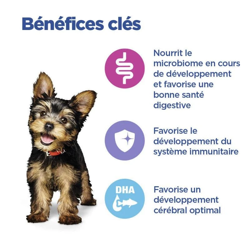 Vet Essentials Chien Multi-Benefit Puppy Small & Mini Poulet 2 Vet Essentials Chien Multi-Benefit Puppy Small & Mini Poulet – Image 2