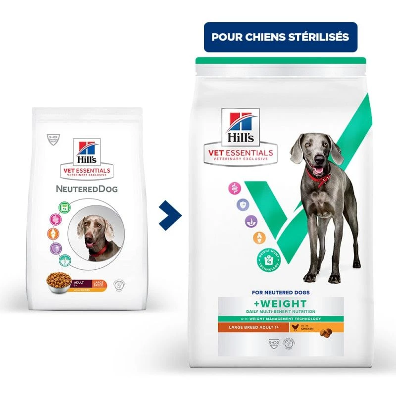 Vet Essentials Chien Multi-Benefit + Weight Adult + Large Breed Poulet 2 Vet Essentials Chien Multi-Benefit + Weight Adult + Large Breed Poulet – Image 2