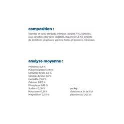 Vet Essentials Chien Multi-Benefit Weight Adulte + Poulet Boîte -Vetoavenue vet essentials chien multi benefit weight adu1 poul boite 4