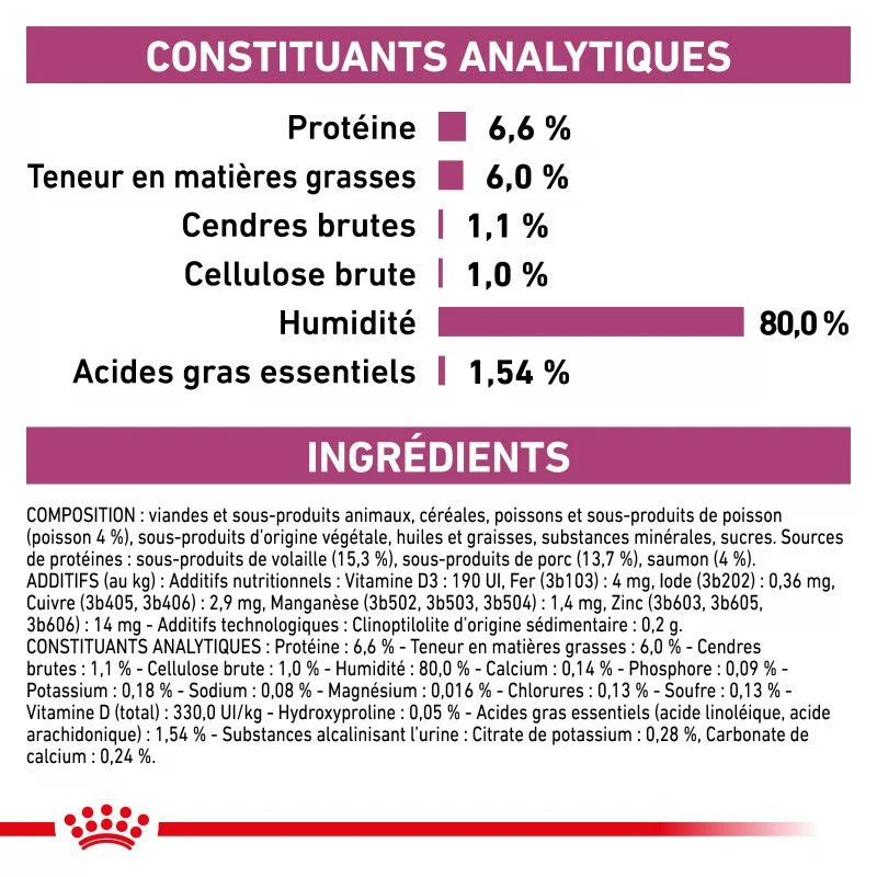 ROYAL CANIN Veterinary Health Nutrition Cat Renal Poisson Sachet Repas 6 ROYAL CANIN Veterinary Health Nutrition Cat Renal Poisson Sachet Repas – Image 6