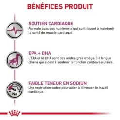 ROYAL CANIN Veterinary Health Nutrition Dog Cardiac 11 ROYAL CANIN Veterinary Health Nutrition Dog Cardiac -Vetoavenue veterinary diet dog cardiac 3