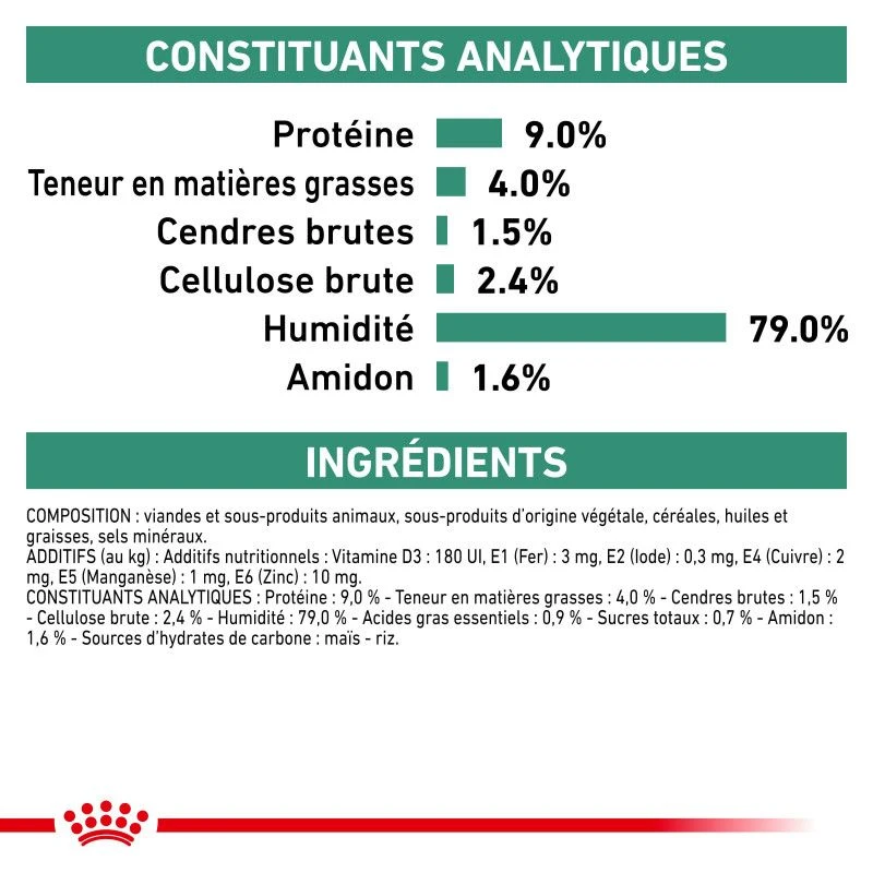 ROYAL CANIN Veterinary Health Nutrition Dog Diabetic Special Boîte 4 ROYAL CANIN Veterinary Health Nutrition Dog Diabetic Special Boîte – Image 4