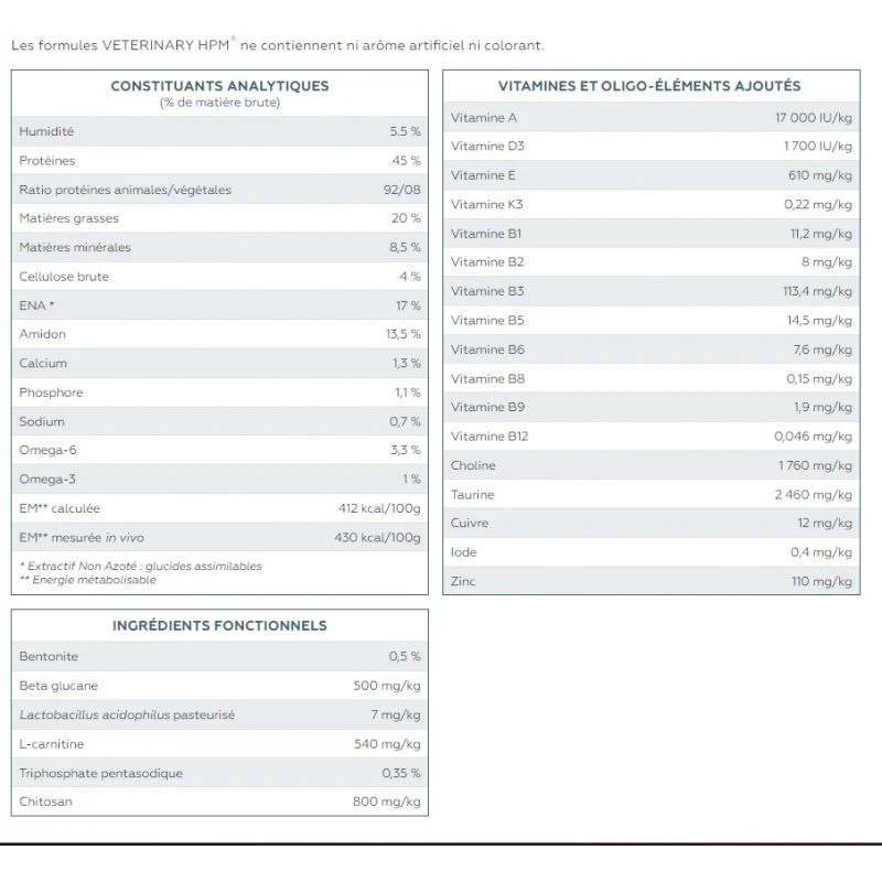 Virbac Veterinary HPM Cat Baby Pre Neutered 3 Virbac Veterinary HPM Cat Baby Pre Neutered – Image 3