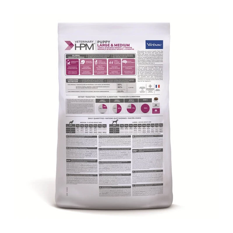 Virbac Veterinary HPM Dog Puppy Large & Medium New 3 Virbac Veterinary HPM Dog Puppy Large & Medium New – Image 3